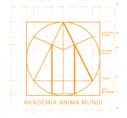 Akademia ANIMA MUNDI